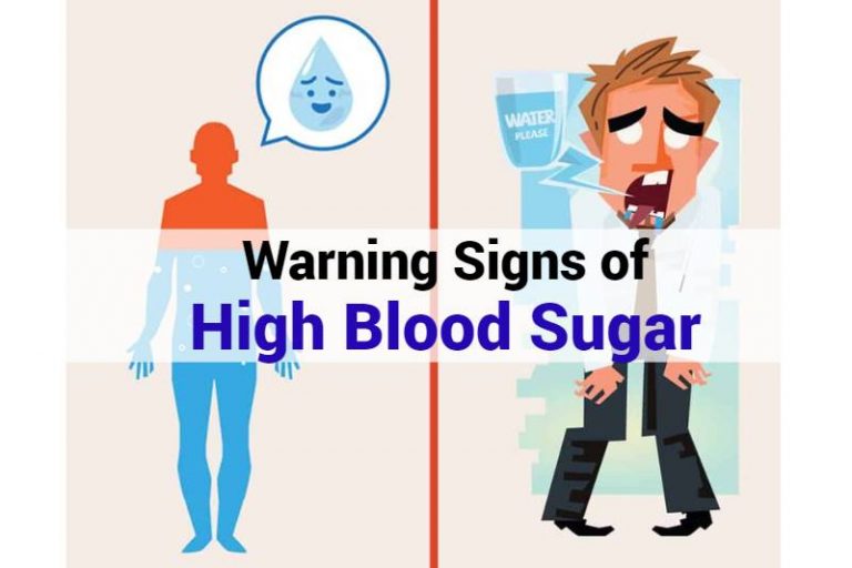 Signs of high blood sugar in Adults