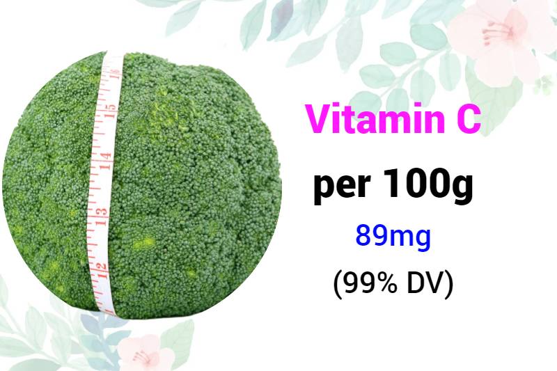 vegetable high in vitamin c