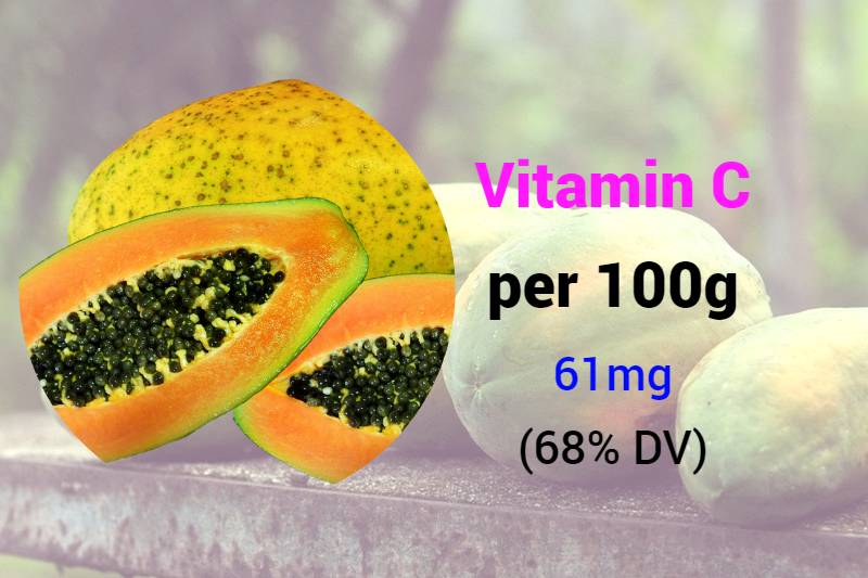 vitamin C rich fruits vegetables list